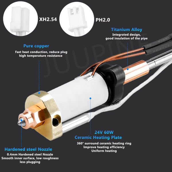 Hotend Kit for Creality HI